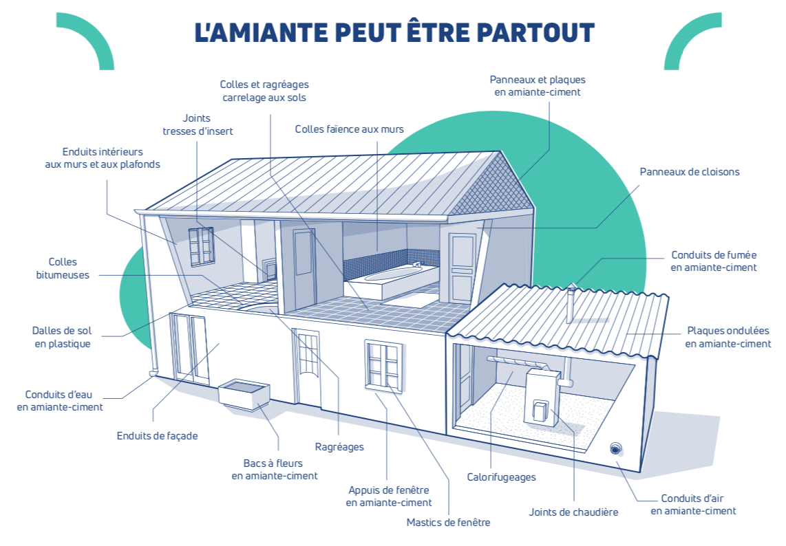 RAT Chambéry